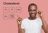 Cholesterol