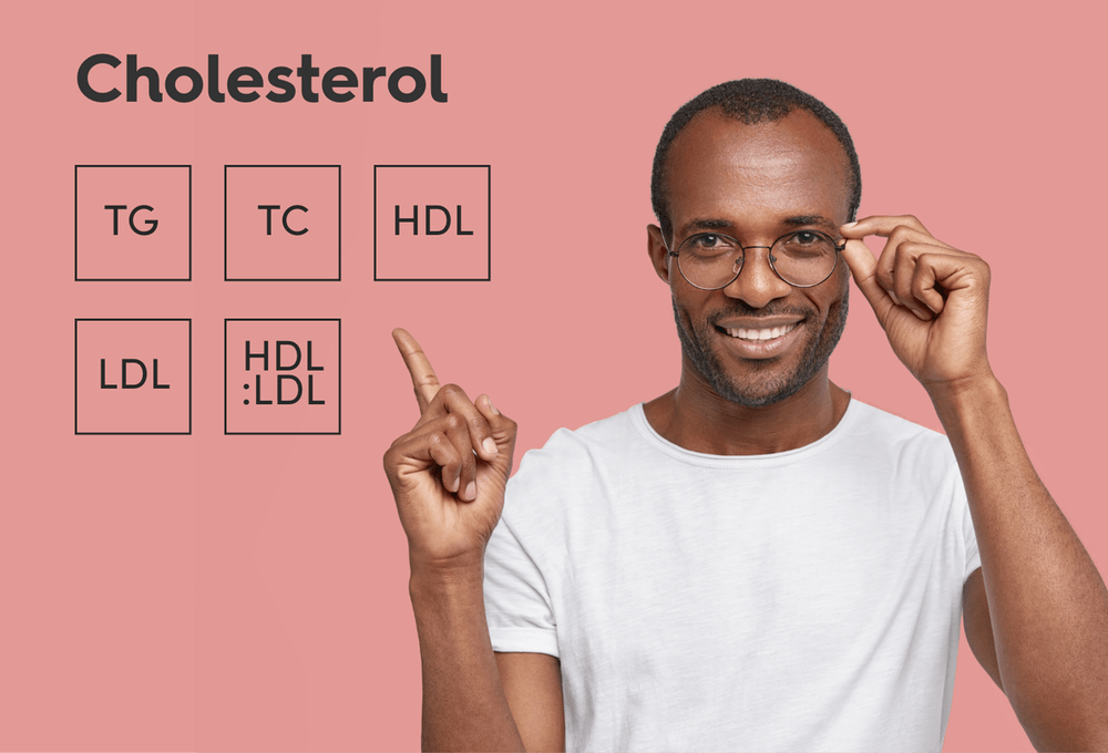 home-blood-testing-vitamin-cholesterol-1-1-consultation-vitl