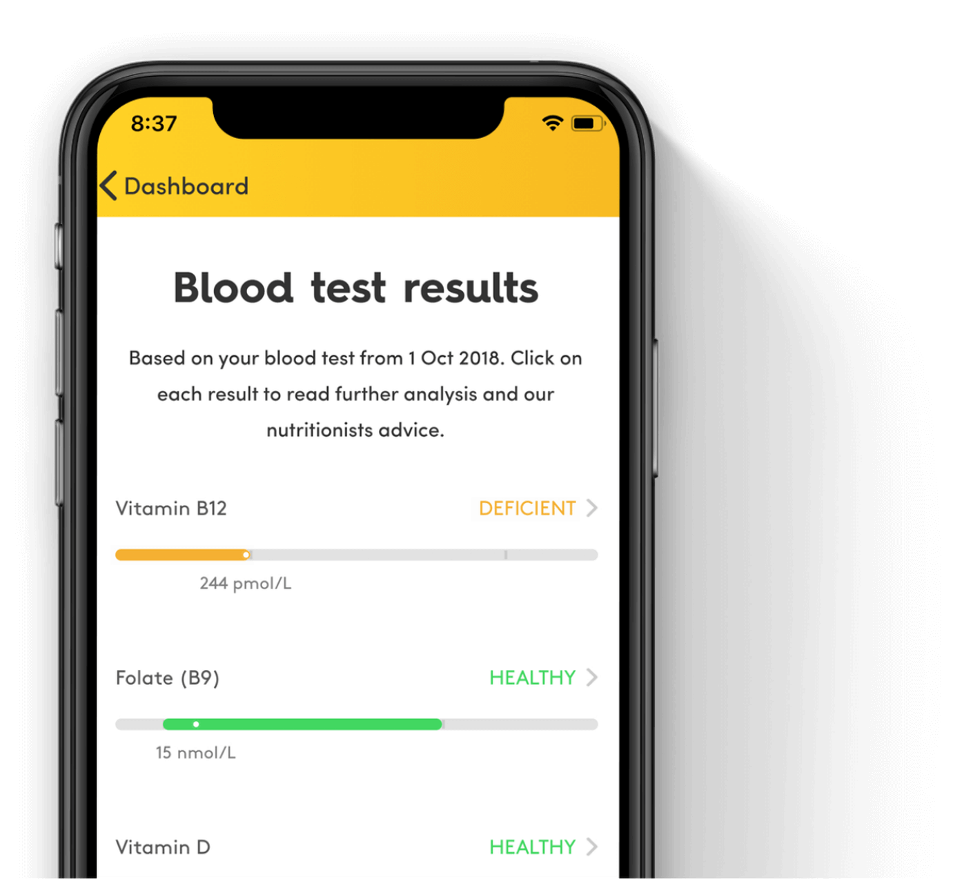 home-blood-testing-vitamin-cholesterol-1-1-consultation-vitl