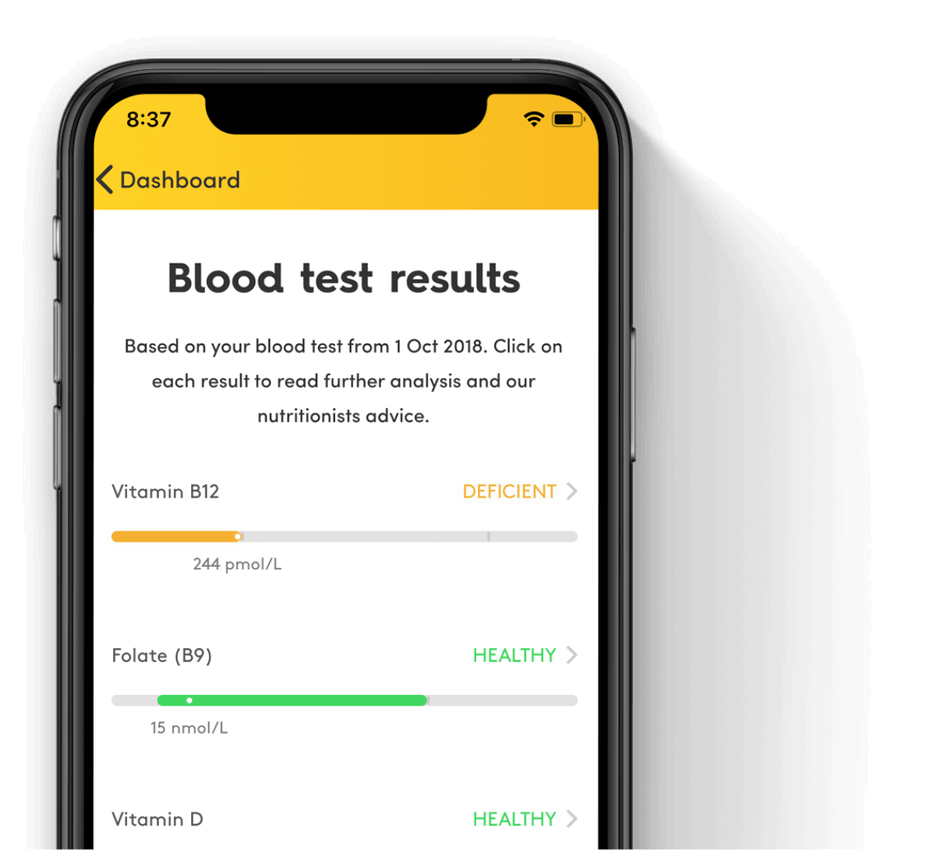 Home Blood Testing Vitamin, Cholesterol & 11 Consultation Vitl